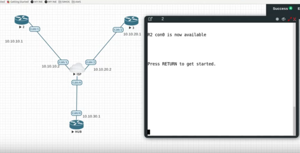Cisco Router FLEXVPN Hub to Spoke With EVENG CCNP